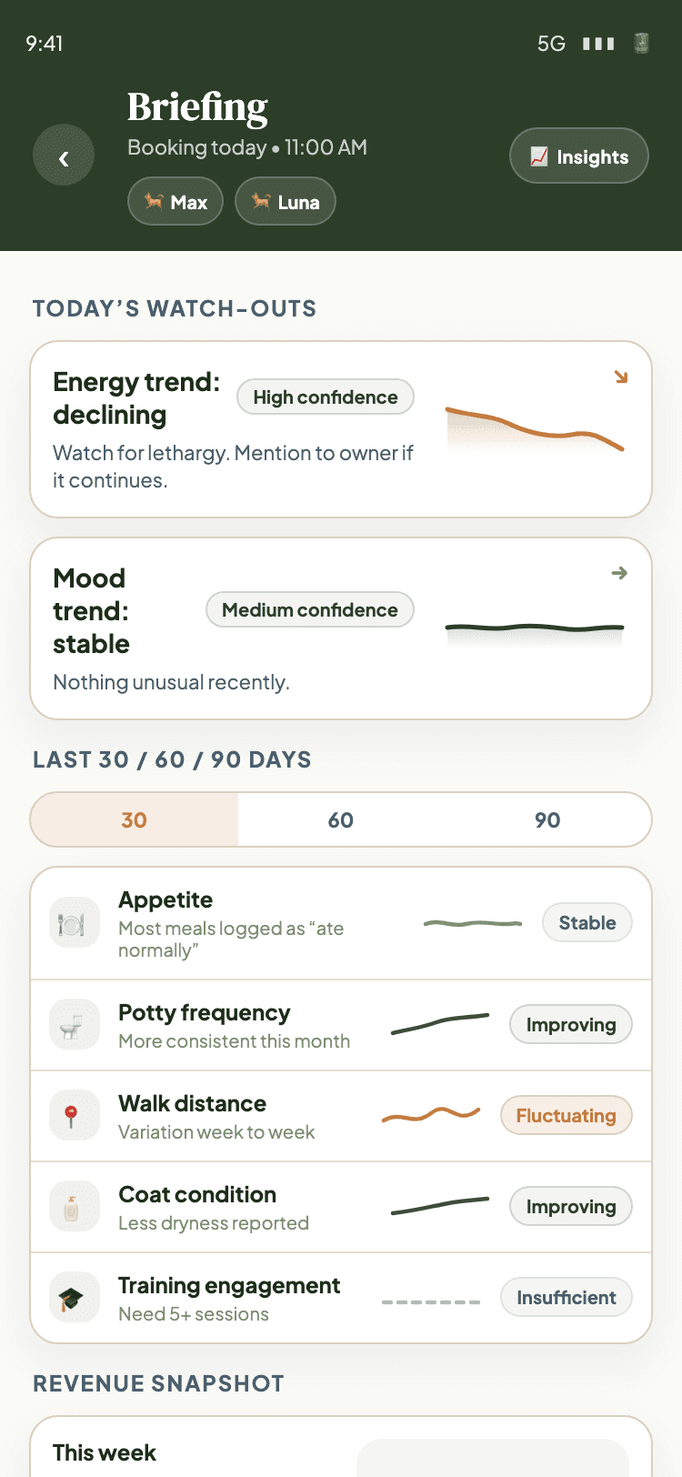 Insights & Analytics screenshot